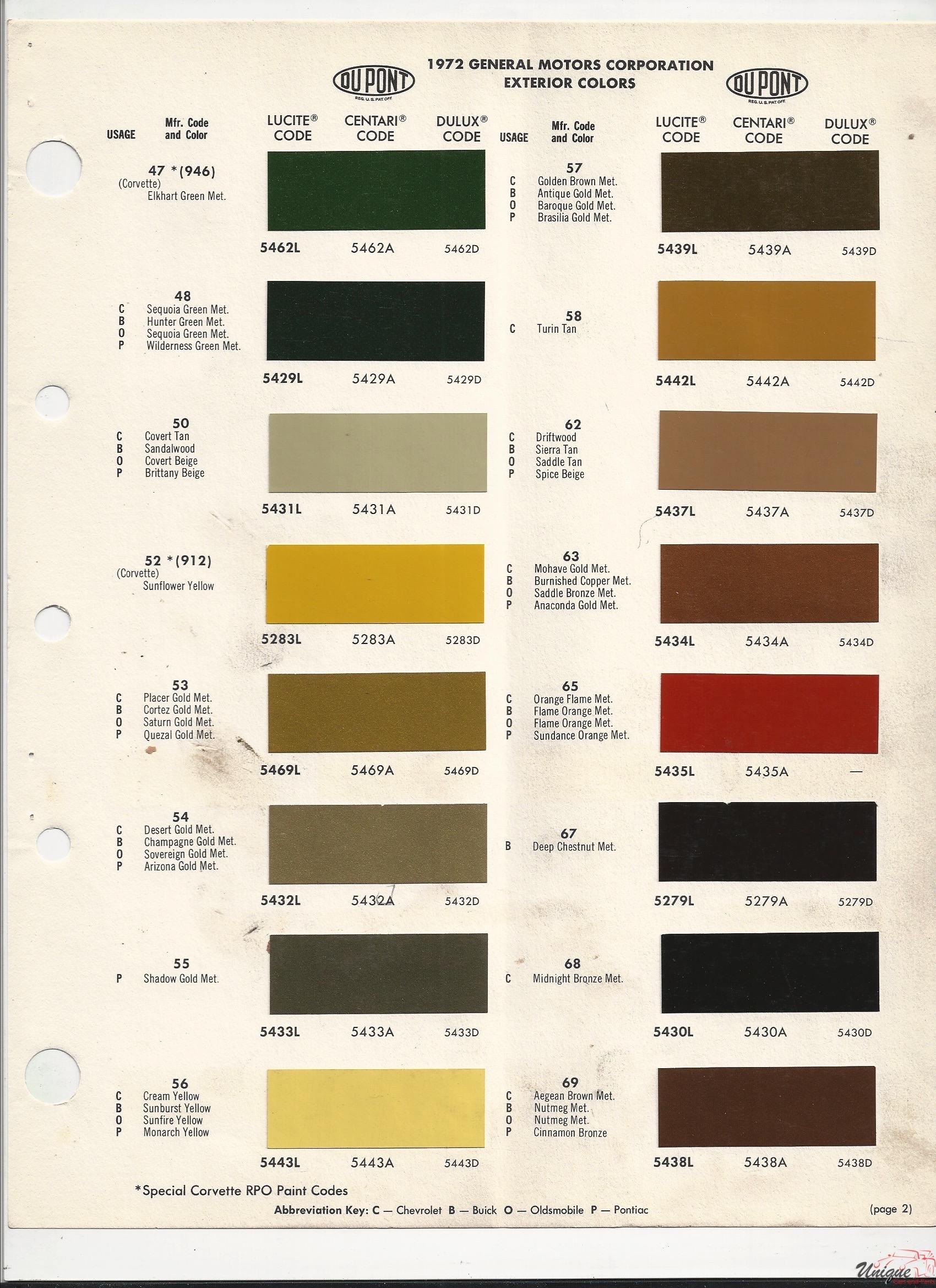 1972 GM-1 Paint Charts